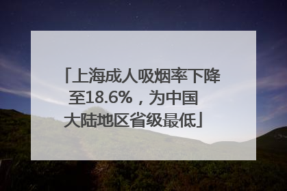 上海成人吸烟率下降至18.6%，为中国大陆地区省级最低
